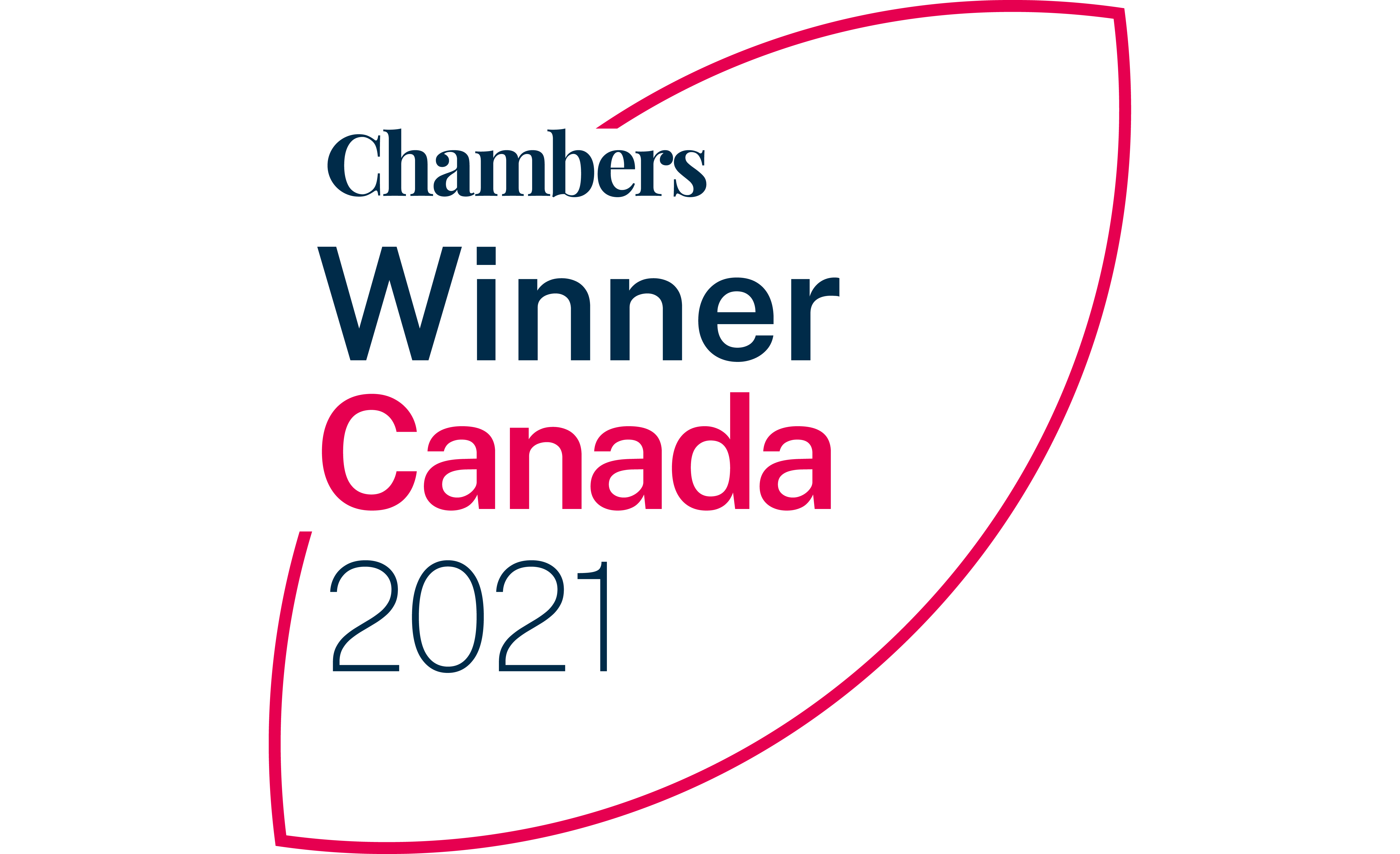 Chamber Awards 2021